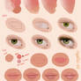 Digital Painting Tutorial - Facial Features