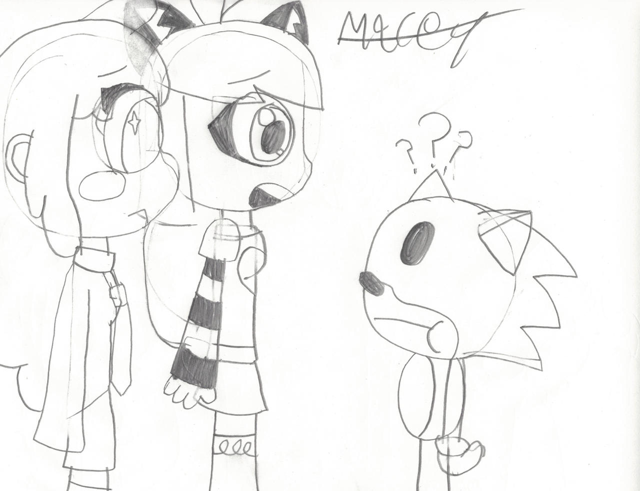 Some Sunky drawings I made : r/SonicTheHedgehog