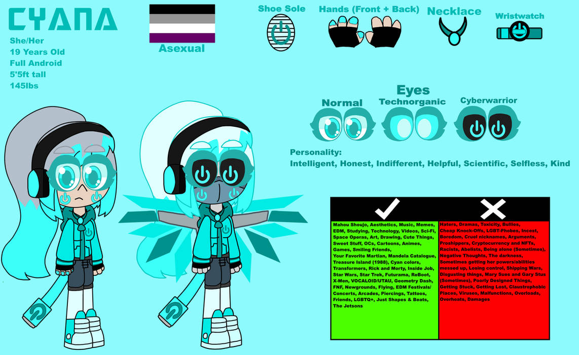 Cyana (New OC) Reference Sheet by ElectricSakura16 on DeviantArt