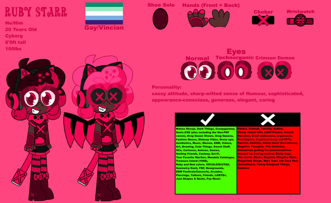 Ruby Starr (New OC) Ref Sheet (READ DESC) by ElectricSakura16 on DeviantArt