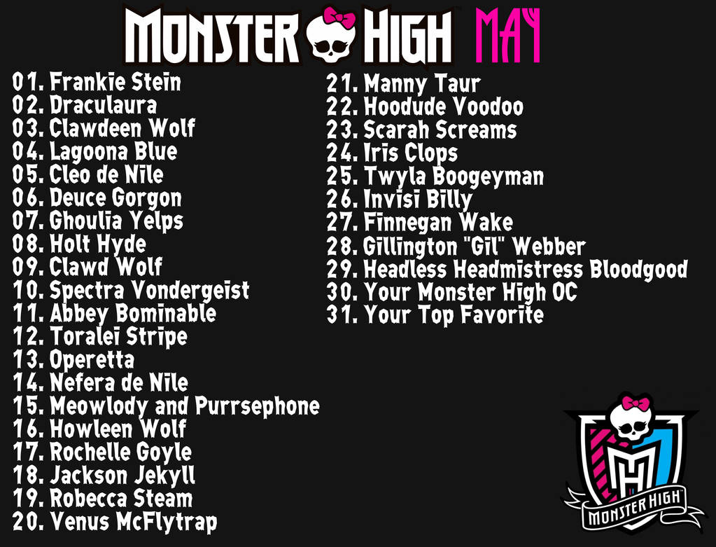 High May Monster High May (READ DESC) by ElectricSakura16 on DeviantArt