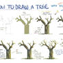 Tree Tutorial #1