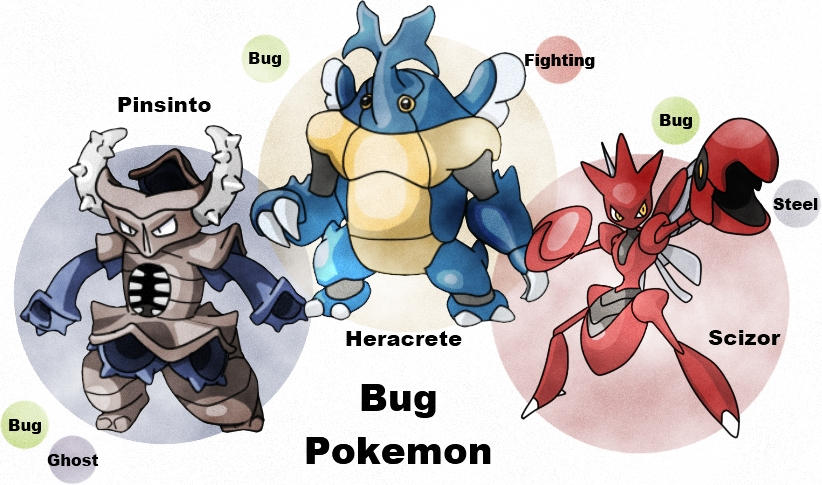 Bug Pokemon by rohanfulton on DeviantArt