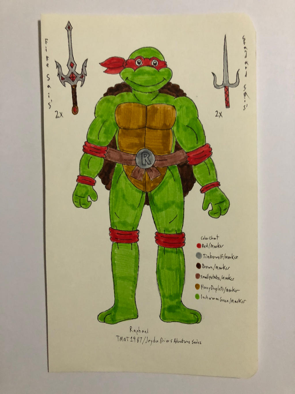 Raphael (TMNT 1987) by JHMirda on DeviantArt