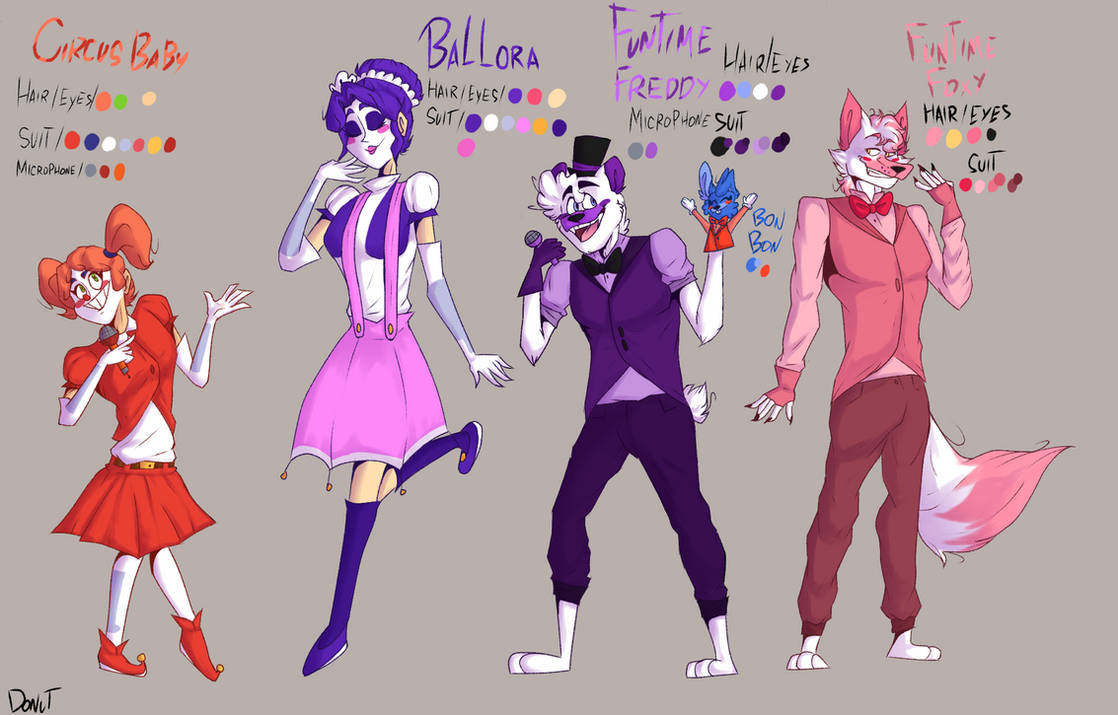 Funtimes! by TheDonutChannel6 on DeviantArt