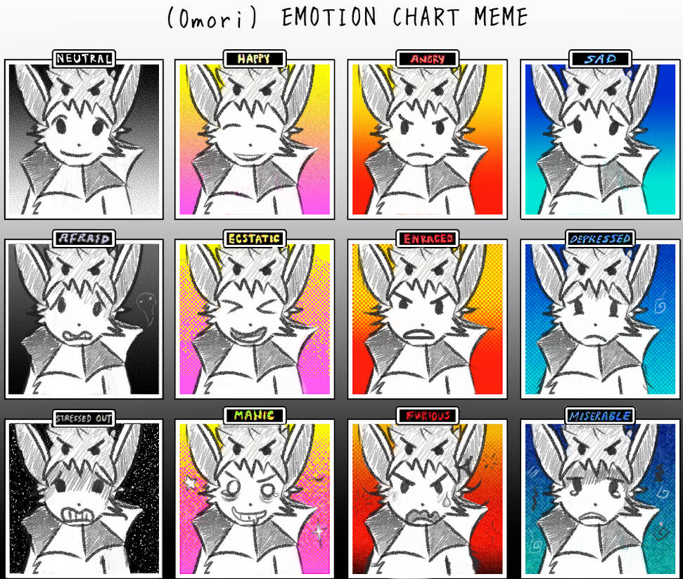 Pixilart - Omori Emotions: Me by pikachu-art