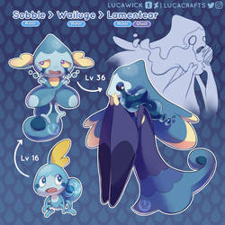 Sobble Evolutions