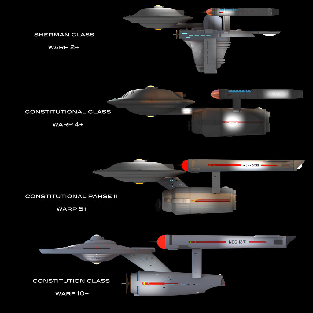 Constitution Engine Evolution of the Constitution by PUFFINSTUDIOS on DeviantArt