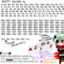 Utau Sound samples an Tutorial