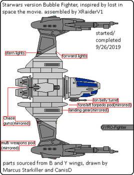 GYRO Fighter(Get Your Rear Out)