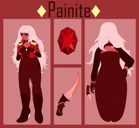 Painite reference