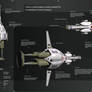 Eastzone-class corvette