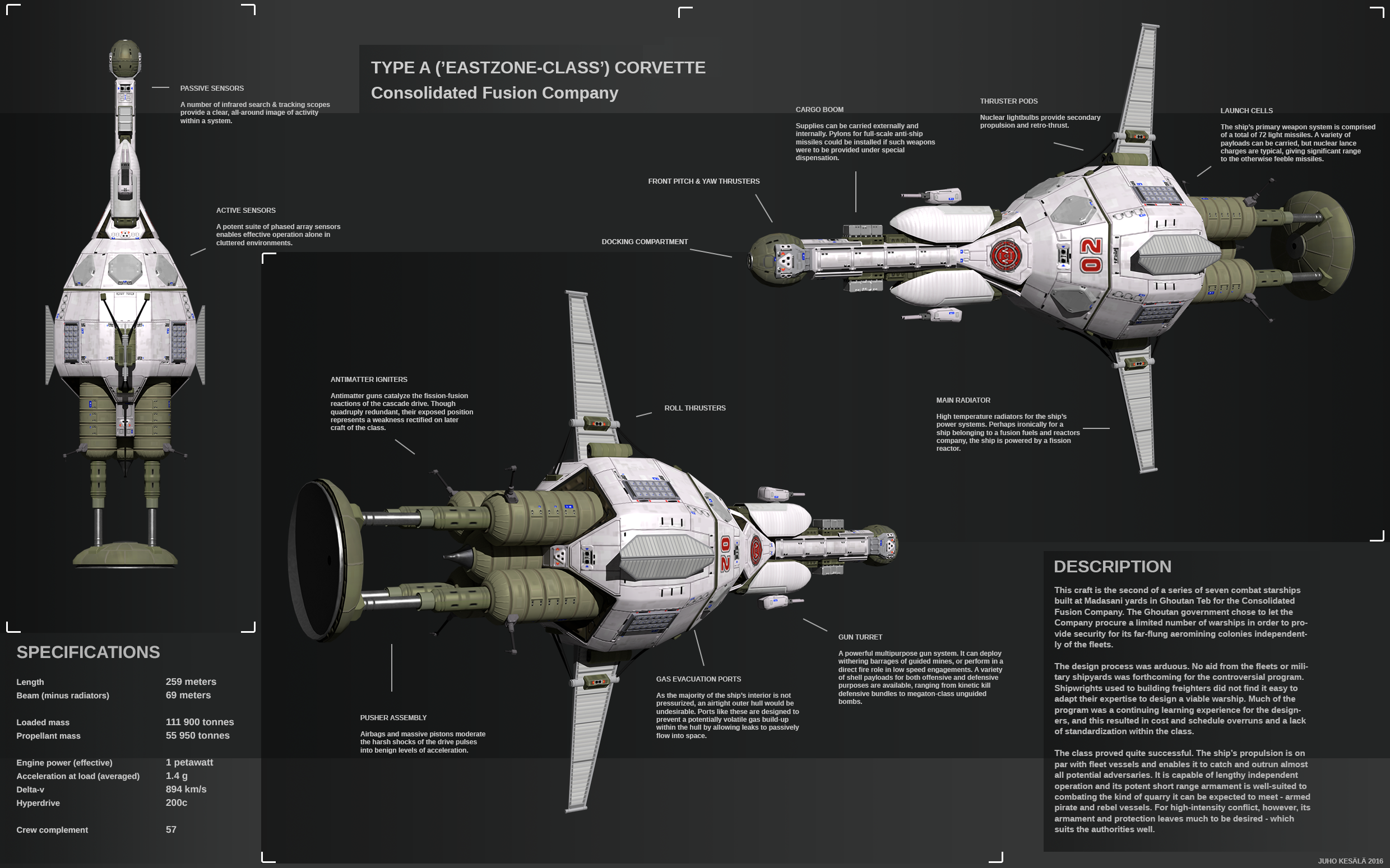Eastzone-class corvette