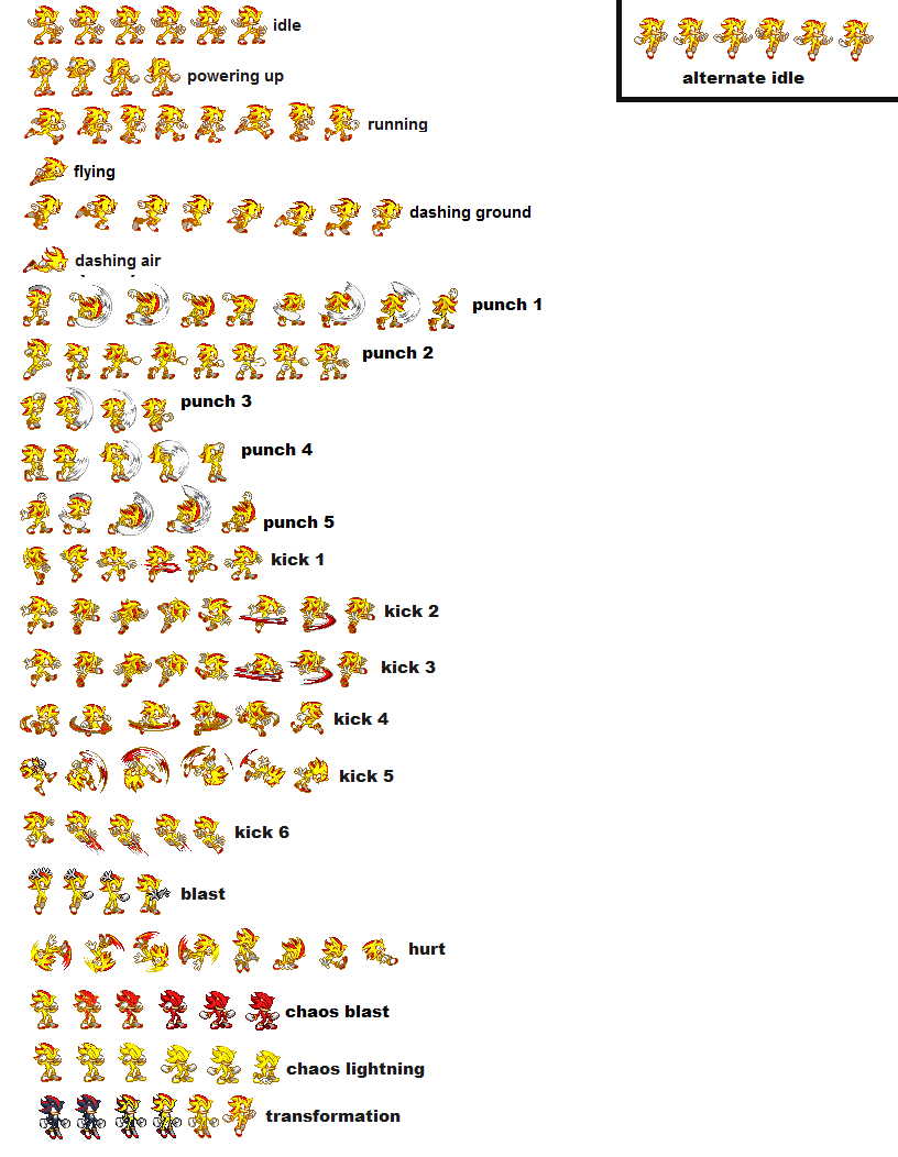 Super Shadow 2 Sprite Sheet by MephilesTheDark23 on DeviantArt