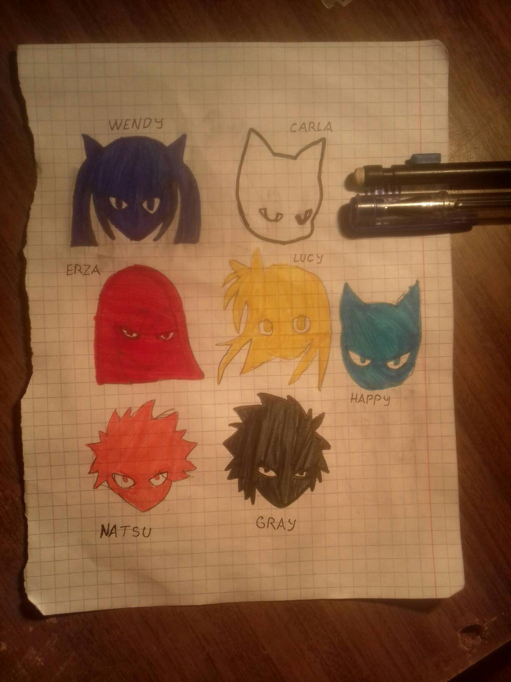 Fairy Tail Sonic Character Symbol Style By Sonikku Genesis On Deviantart Fairy Tail Sonic Character Symbol Style By Sonikku Genesis On Deviantart