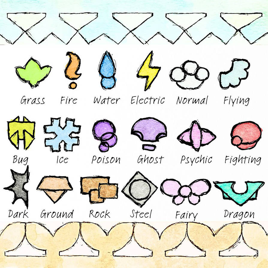 Pokemon type symbols by Imuncr3ativ3 on DeviantArt