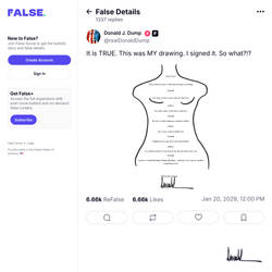 BREAKING!!! Trump Admits To Epstein Drawing