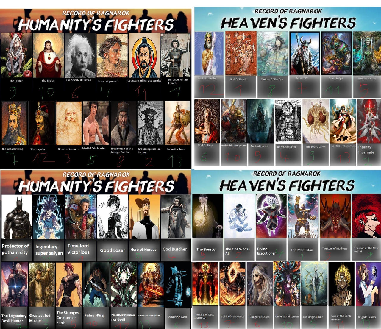 Record of Ragnarok: Who Are the 13 Human Combatants in the