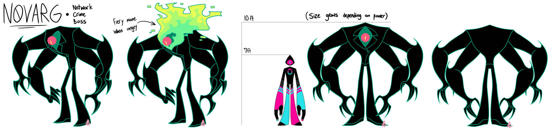 Novarg Reference Sheet - 2021 by manuztur on DeviantArt