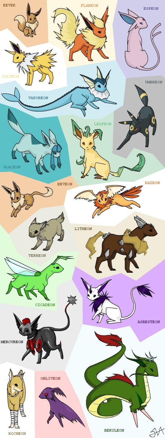 Eevee Evolutions