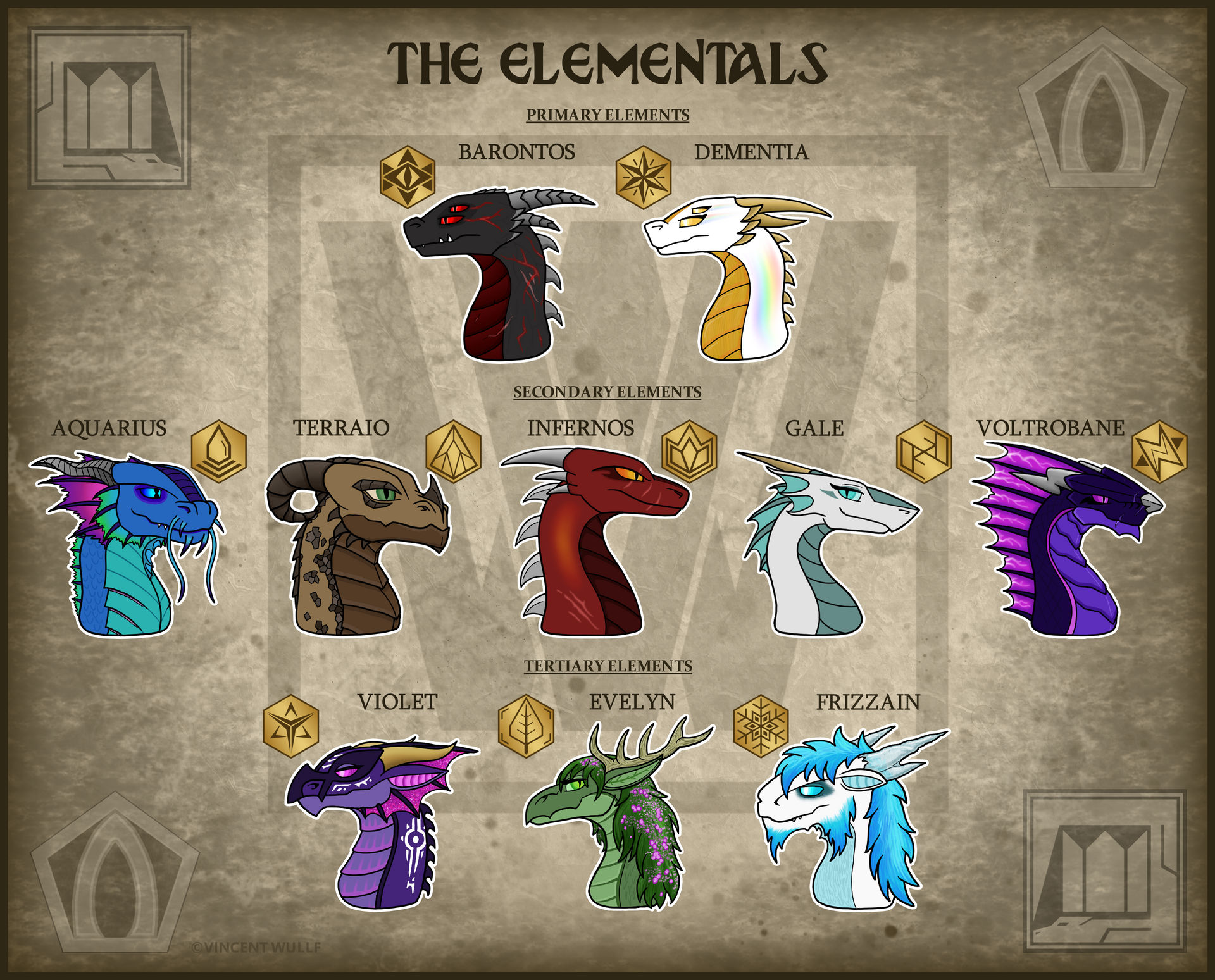 The Elementals by VincentWullf on DeviantArt
