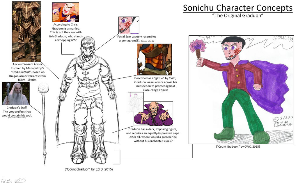 Sonichu Concepts - Count Graduon by LordEd on DeviantArt