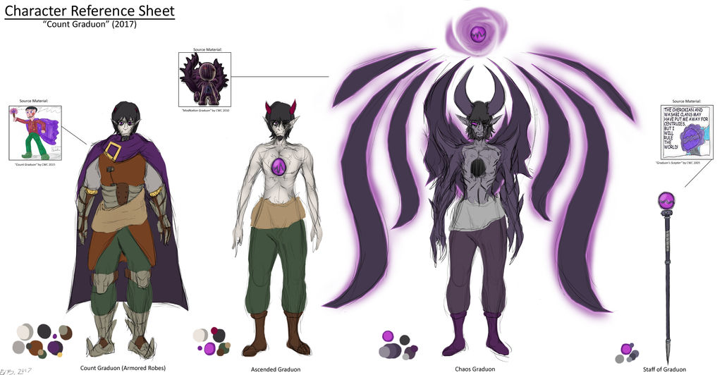 Reference Sheet - Count Graduon (2017) by LordEd on DeviantArt