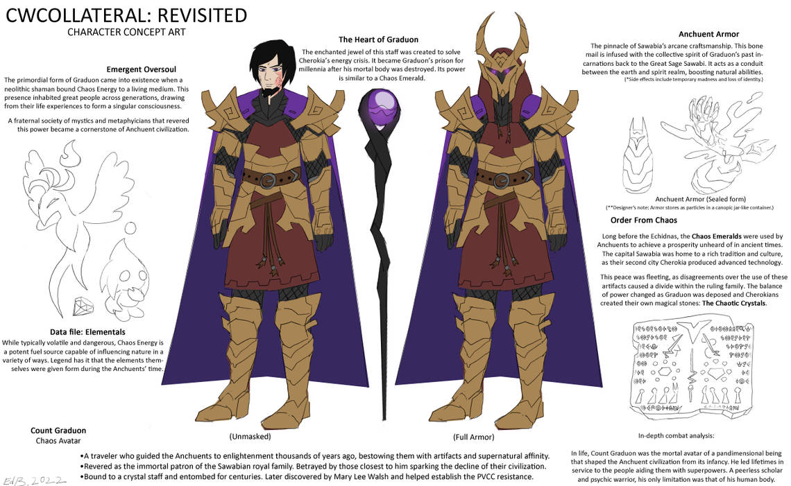 CWCollateral - Count Graduon (2022) by LordEd on DeviantArt