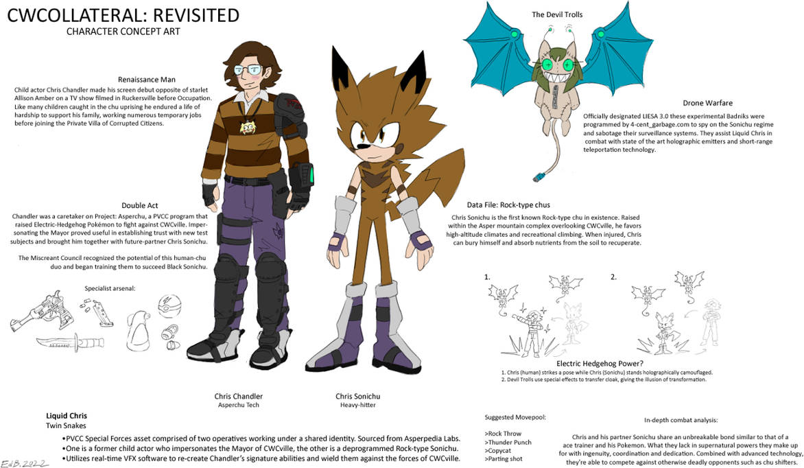 CWCollateral - Liquid Chris (2022) by LordEd on DeviantArt