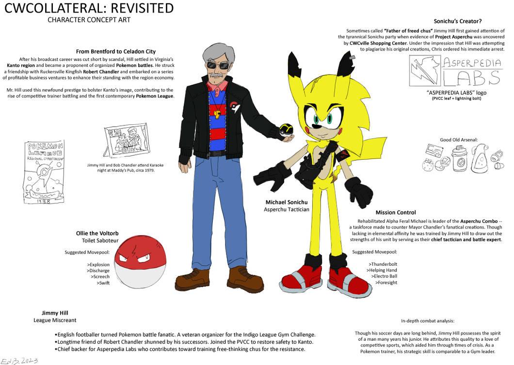 CWCollateral - Jimmy Hill (2023) by LordEd on DeviantArt