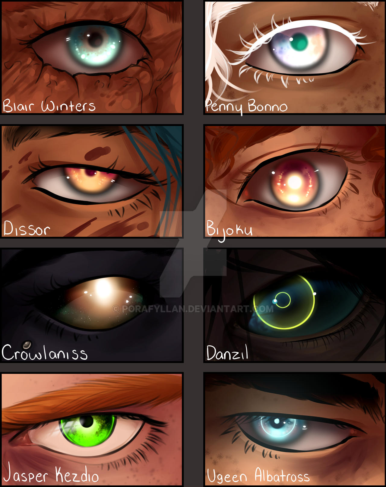 Protagonist Eye Character Eyes 2022 by PoraFyllan on DeviantArt