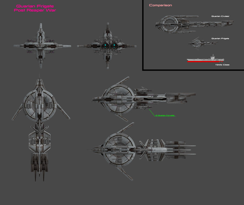 Star Citizen Ships Size Chart by Kamikage86 on DeviantArt