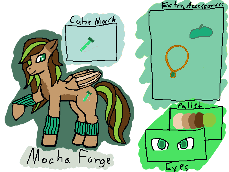 Mocha Forge (Reference Sheet) by pikapoka99 on DeviantArt