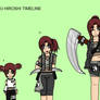 Amu Hiroshi Timeline :REDONE: