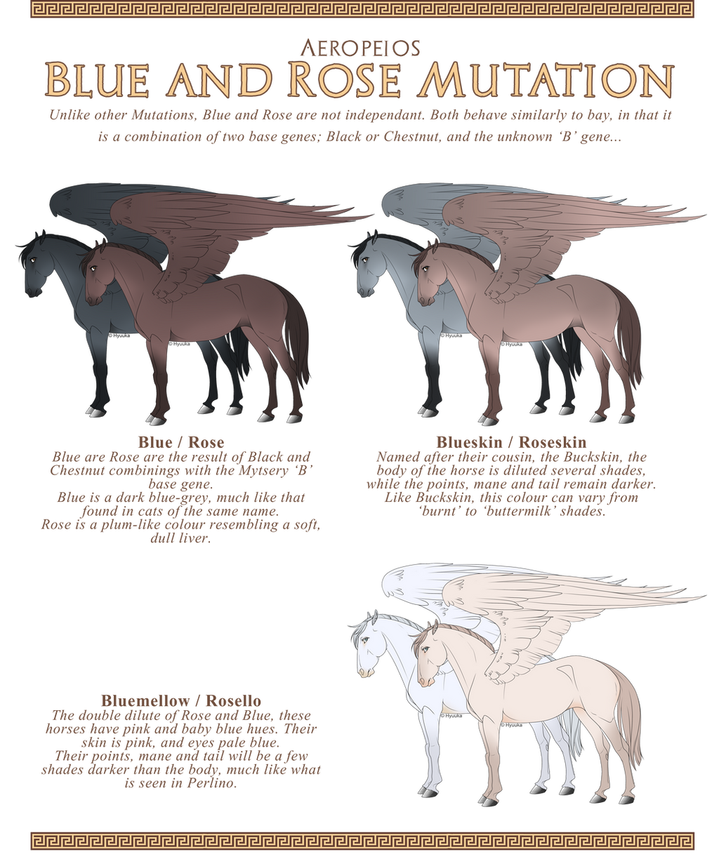 Blue and Rose Mutation by Ryxiall on DeviantArt