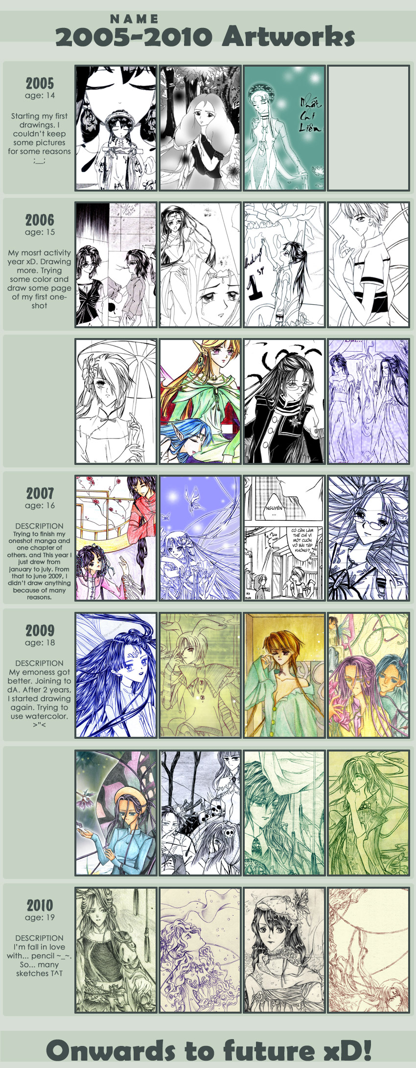 05-09 Improvement meme