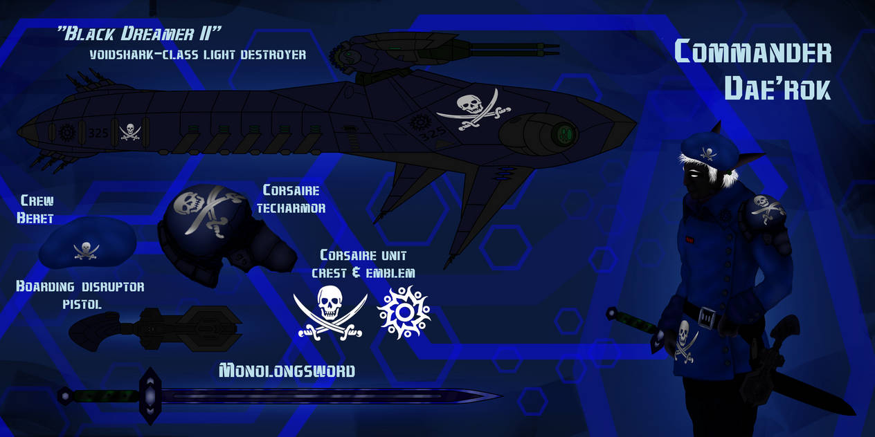 Commander Dae'rok by Naarok0fKor on DeviantArt