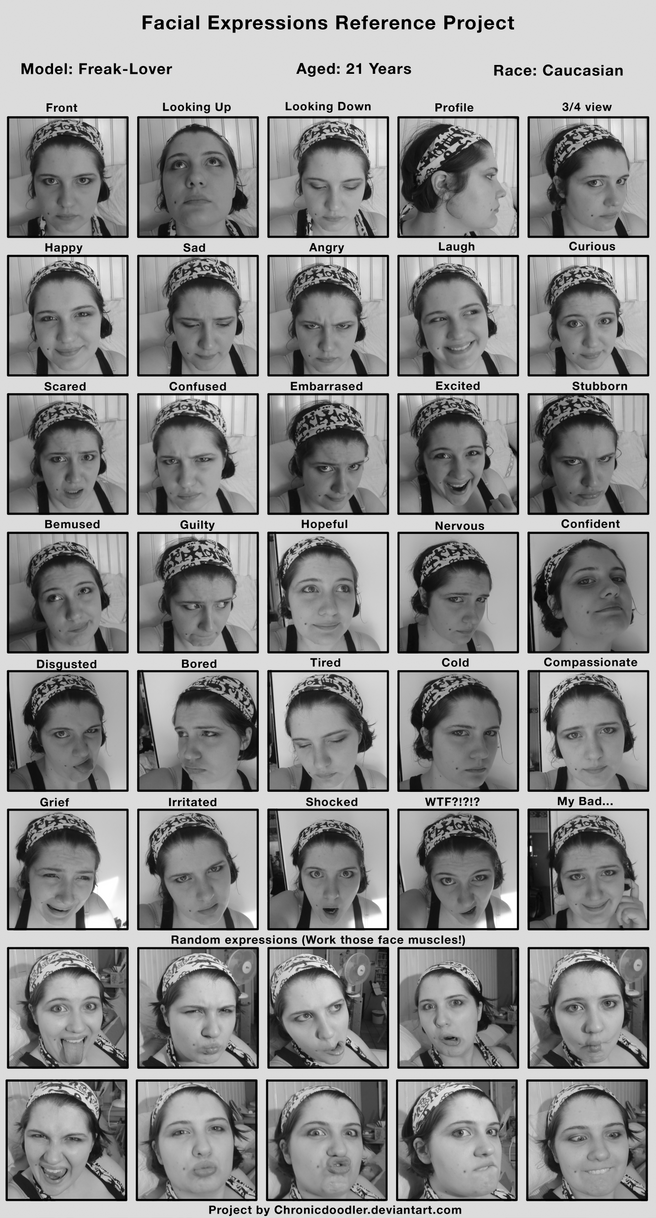 Expression Reference Video Expressions Reference Project by Freak-Lover on DeviantArt