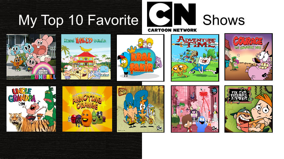 Top 15 Favorite Cartoon Network Shows by MegaCrashtheHedgehog on DeviantArt