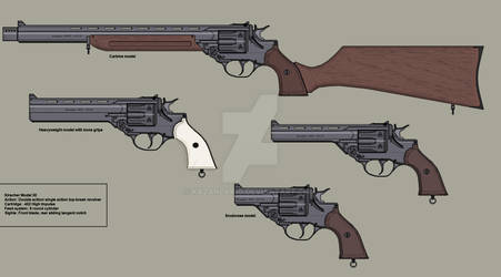 The Guns of Araea: Model 30