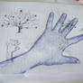 My Hand