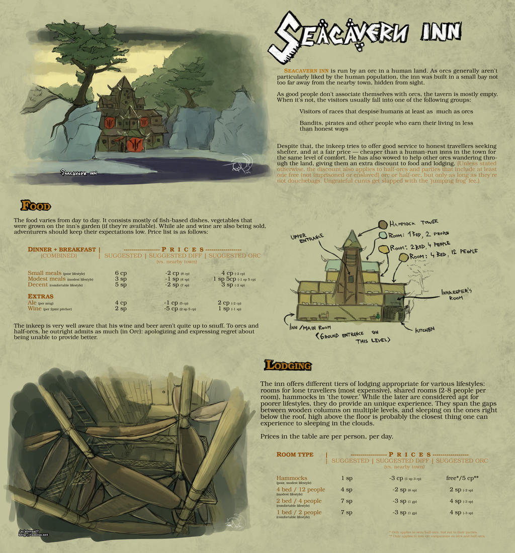 Seacavern inn by xTernal7