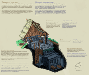 [worldbuilding] Dragonproof house design