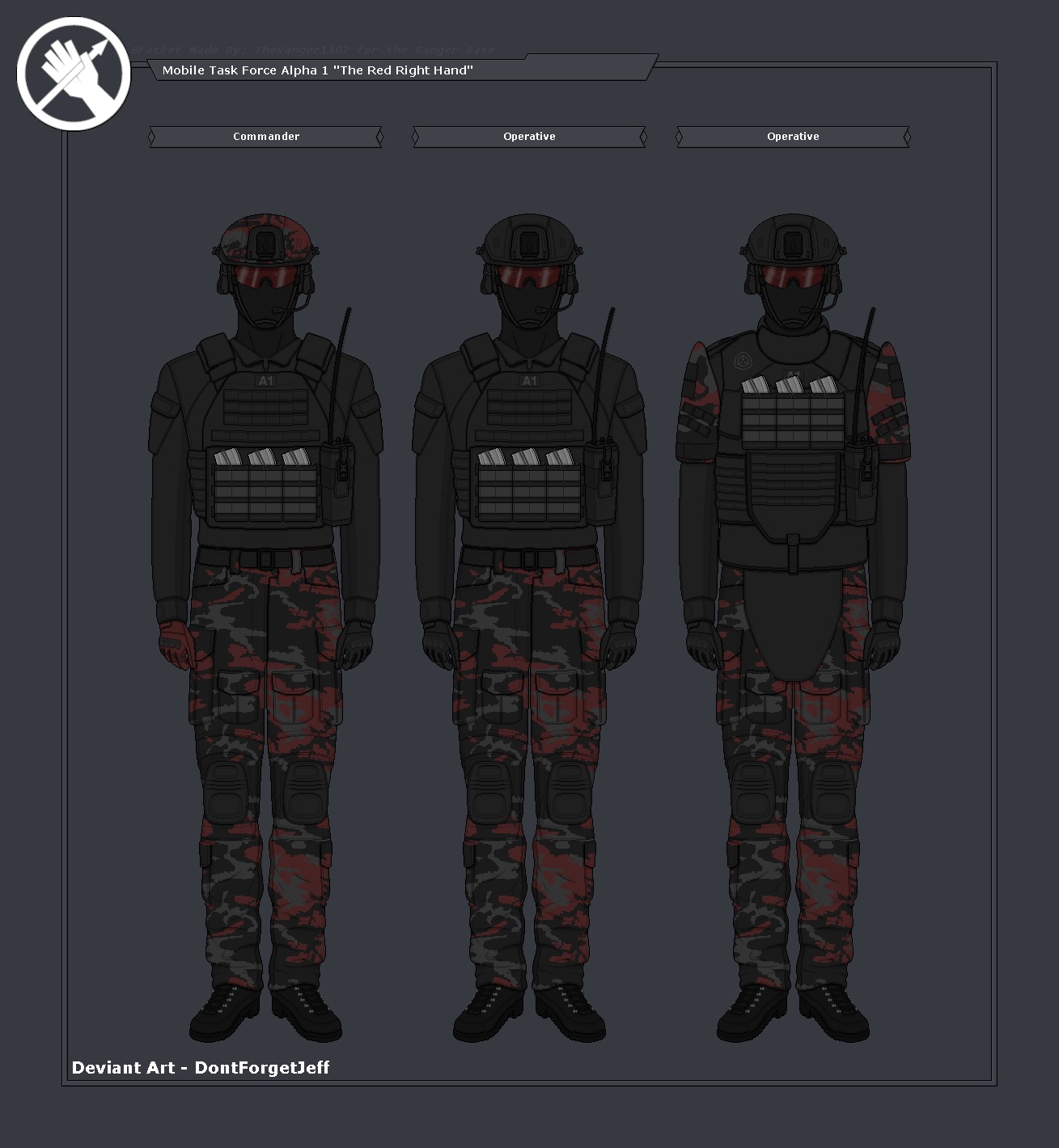 Mobile Task Force Alpha 1 ''Red Right Hand'' by DontForgetJeff on ...