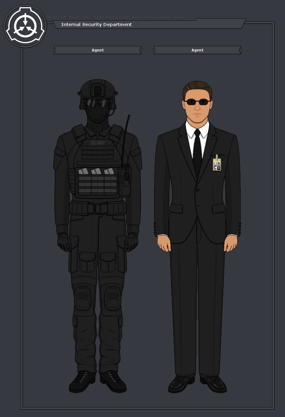 Foundation Departments - SCP Foundation