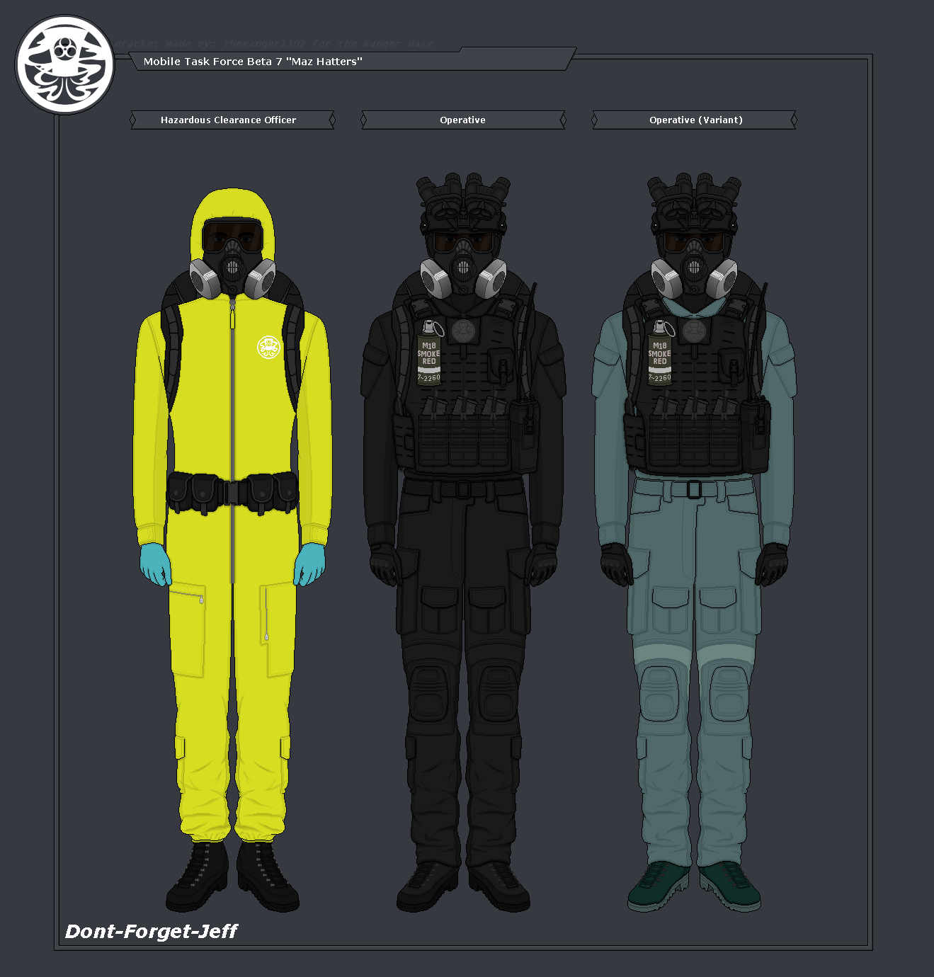 Mobile Task Force Beta 7 'Maz Hatters' by DontForgetJeff on DeviantArt