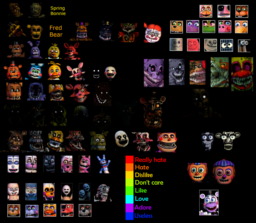 FNAF like/hate meme (blank)