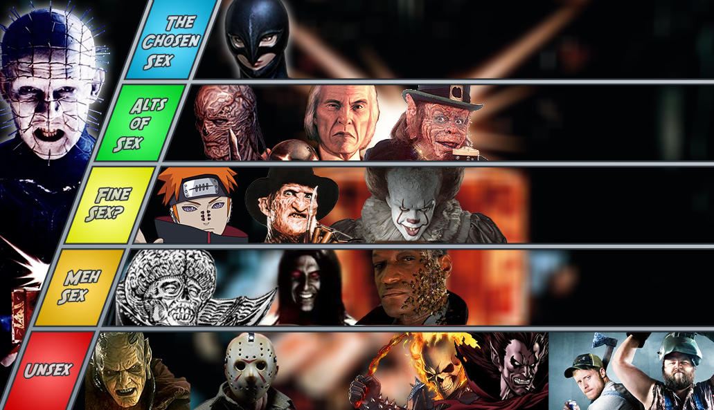 Pinhead Matchup Tier List by Grandbull on DeviantArt