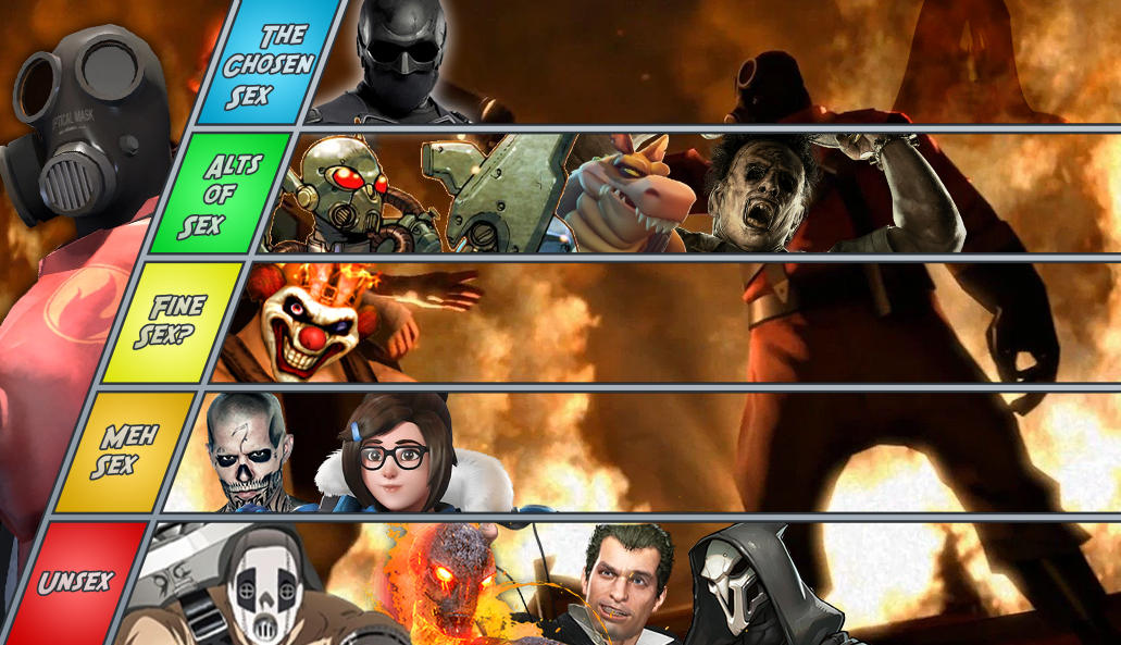 Pyro Matchup Tier List by Grandbull on DeviantArt
