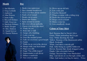 BBC Sherlock Birthday Game